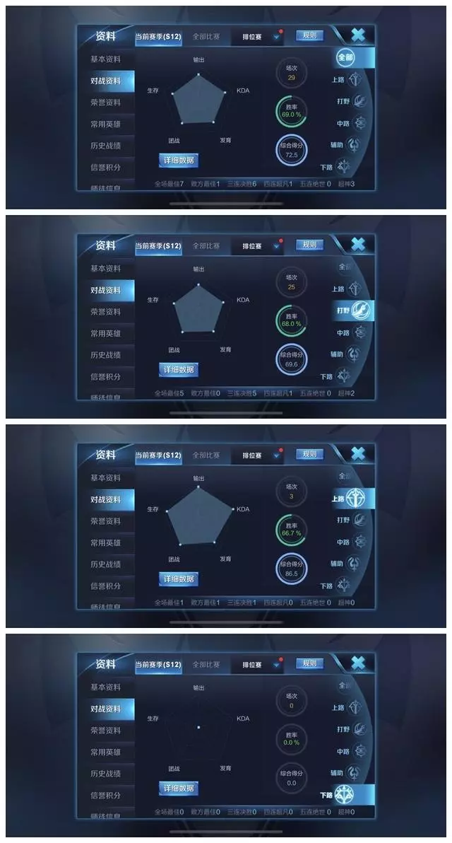 王者榮耀策劃新寵曝光!連他都開始嫌棄射手了?