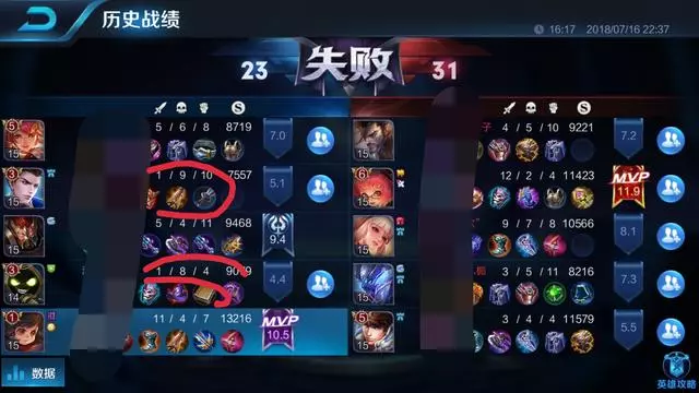 王者榮耀玩家排位連跪心態炸裂,猴子6000場刺客還不如一個新手