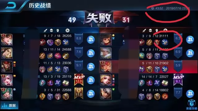 王者榮耀玩家排位連跪心態炸裂,猴子6000場刺客還不如一個新手
