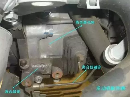 史上最全汽車各部件圖解，看看您認識幾個