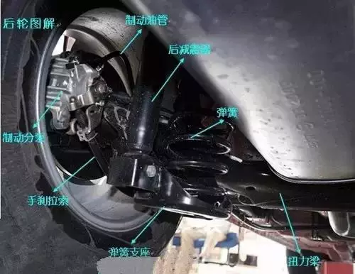 史上最全汽車各部件圖解，看看您認識幾個