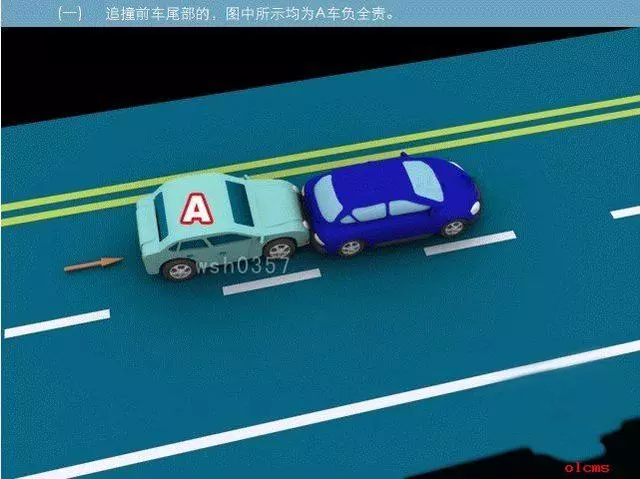 交通事故責任劃分圖解