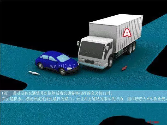 交通事故責任劃分圖解