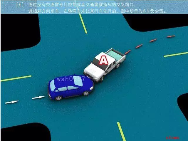 交通事故責任劃分圖解