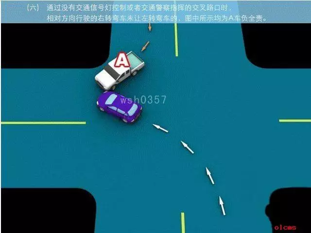 交通事故責任劃分圖解