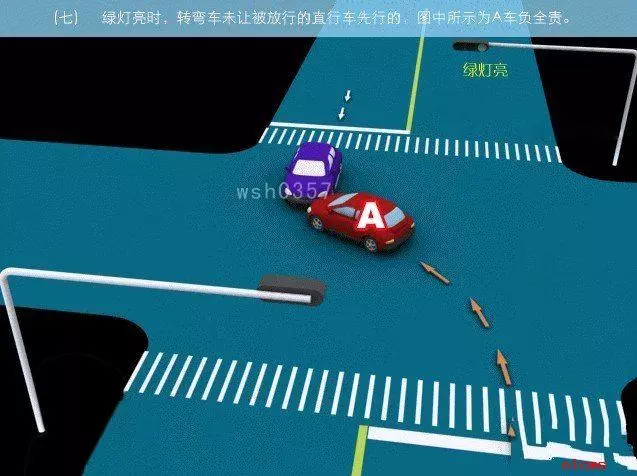 交通事故責任劃分圖解