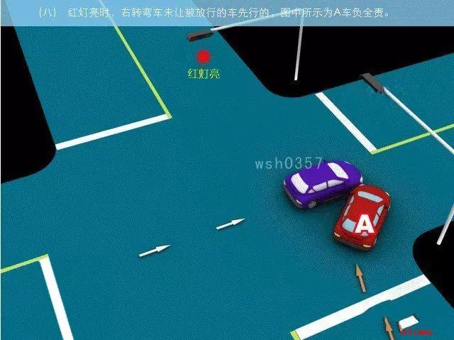 交通事故責任劃分圖解