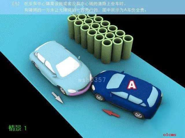 交通事故責任劃分圖解
