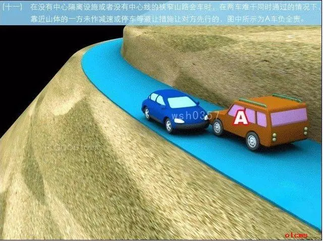 交通事故責任劃分圖解