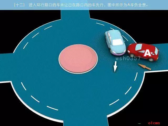 交通事故責任劃分圖解