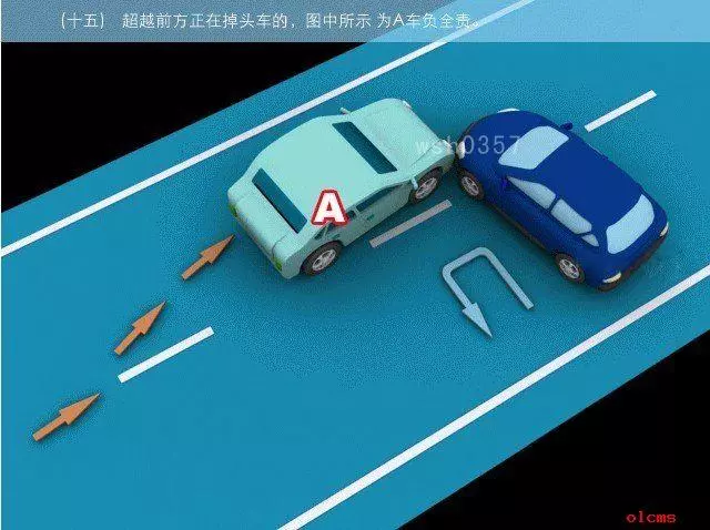 交通事故責任劃分圖解
