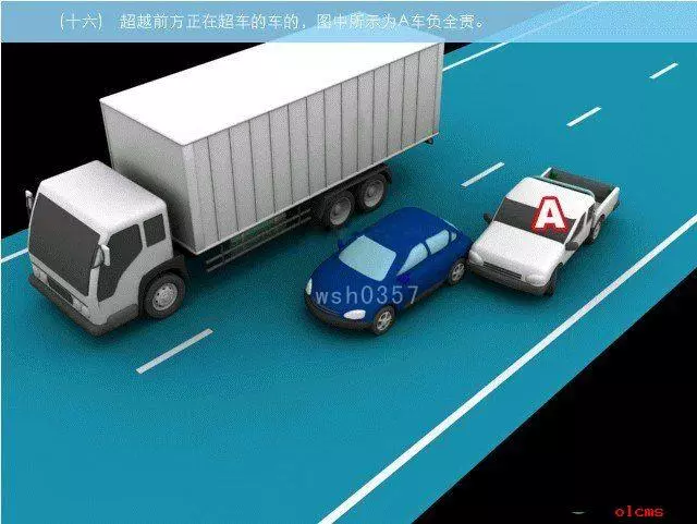 交通事故責任劃分圖解
