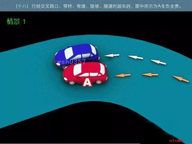 交通事故責任劃分圖解