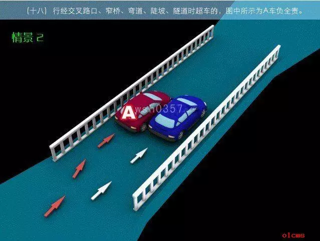 交通事故責任劃分圖解