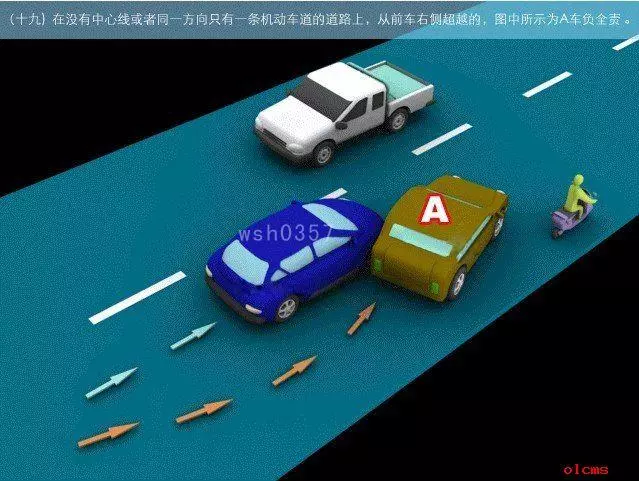 交通事故責任劃分圖解