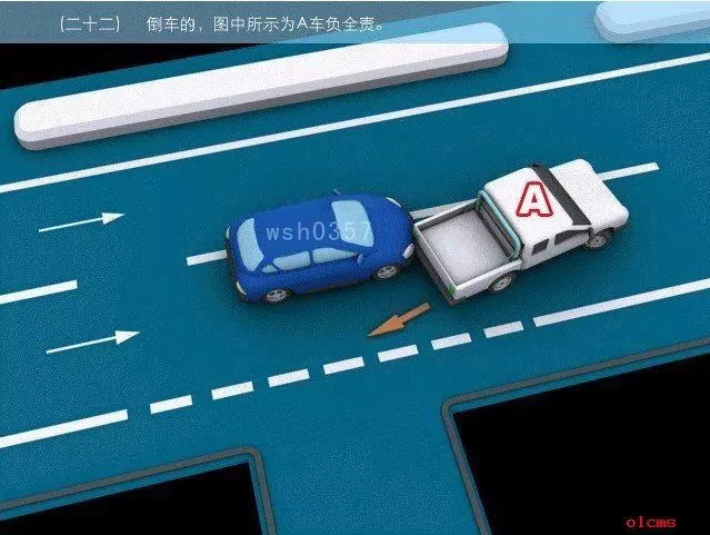 交通事故責任劃分圖解