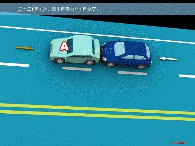 交通事故責任劃分圖解