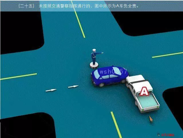 交通事故責任劃分圖解