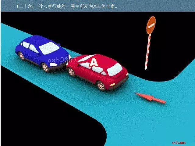 交通事故責任劃分圖解