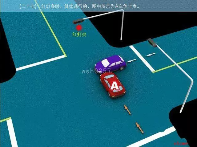 交通事故責任劃分圖解