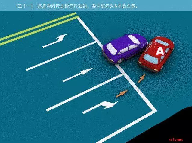 交通事故責任劃分圖解