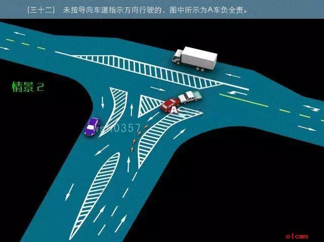 交通事故責任劃分圖解