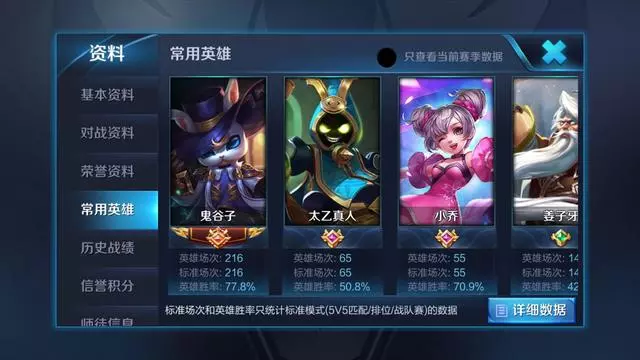 王者榮耀:77%勝率 鬼谷子排位心得,掌握巔峰賽節奏