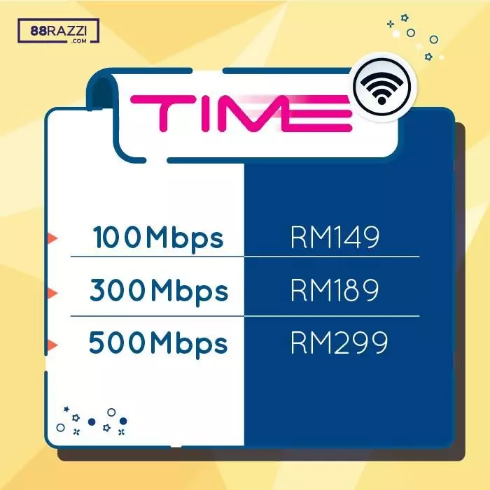 【是時候換WiFi咯!】大馬WiFi配套大比拼!最便宜的竟然是『它』!