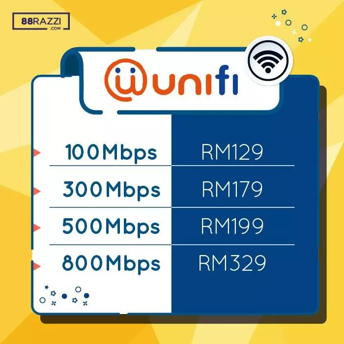 【是時候換WiFi咯!】大馬WiFi配套大比拼!最便宜的竟然是『它』!