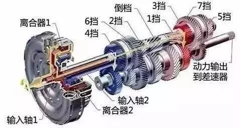 【99%大馬人都錯了!】原來Auto車『直接放P很傷車』~ 這樣做才是最正確的!!