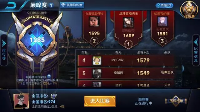 S12賽季強勢英雄排行榜,中期發力的英雄異軍突起!