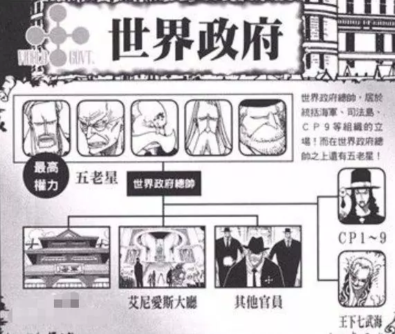 海賊王中伊姆為何一直戴著面罩,難道是太醜?網友:怕被認出來!