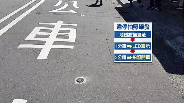 全台首創!在這違停超過3分鐘 機器將自動拍照舉發