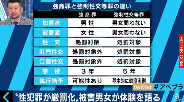 [日本]被女同學強迫「不X就切掉」男同學絕望中邊哭邊打...