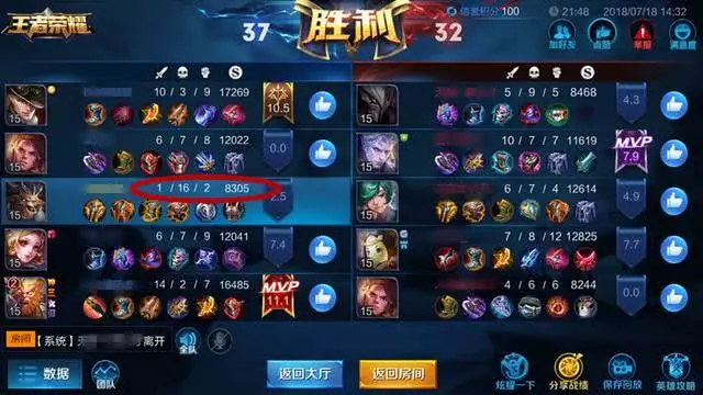 王者榮耀:玩家自創瘋牛流,比獻祭流強百倍,注意這個細節是關鍵