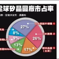 批柯大巨蛋黑箱決策 姚文智:跟馬富邦魚翅案一樣