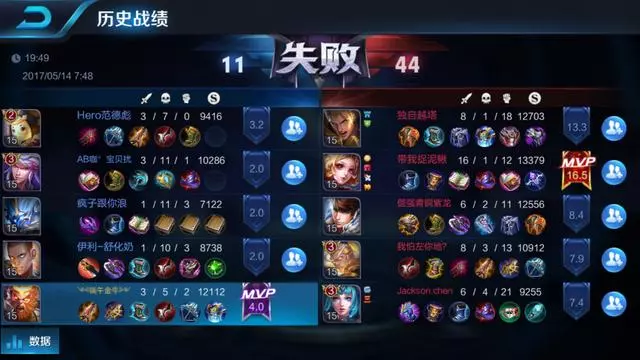 代練大神告訴你,鉑金段位的水多深 榮耀王者在這翻車?常有的事