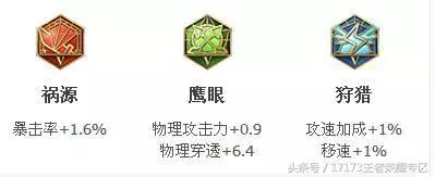 王者榮耀:高手都愛用?榮耀王者教你玩懂成吉思汗套路