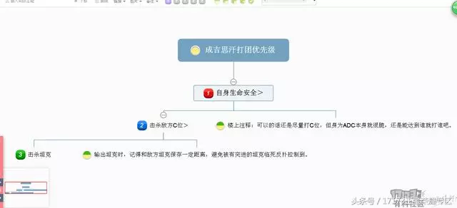 王者榮耀:高手都愛用?榮耀王者教你玩懂成吉思汗套路