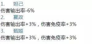 王者榮耀:典韋增強,楊玉環太乙真人削弱,新模式英雄buff調整