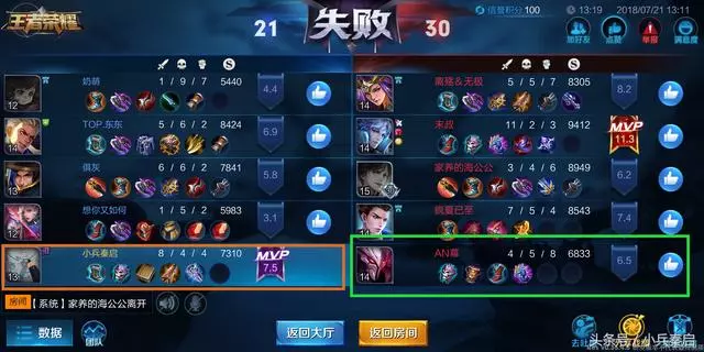 王者榮耀:打了五個小時司馬懿,最後結論,這名英雄是脆皮的噩夢