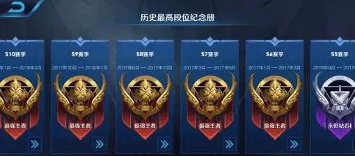 《王者榮耀》單排打到王者的人有多厲害，都是什麼人？