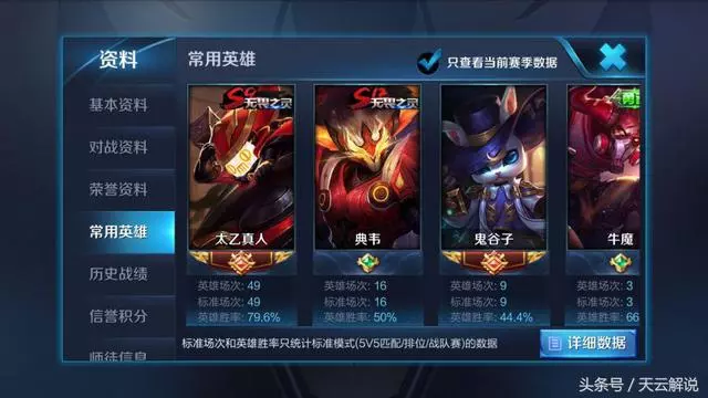 王者榮耀:出場率不到2%的T1級輔助,高手49場打上國服最強!