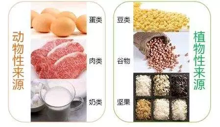 血壓高的人注意,5種食物不要多吃,會讓血壓「直線飆升」
