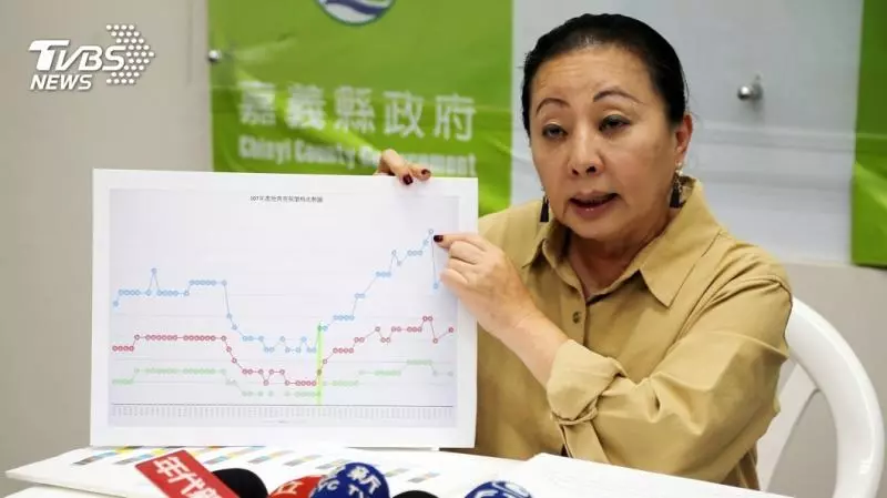 十大驚世駭俗政壇名人 特異形象背後原來也有另一面!