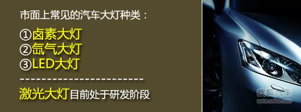 幫你選車1 我們該如何正確看待汽車大燈?