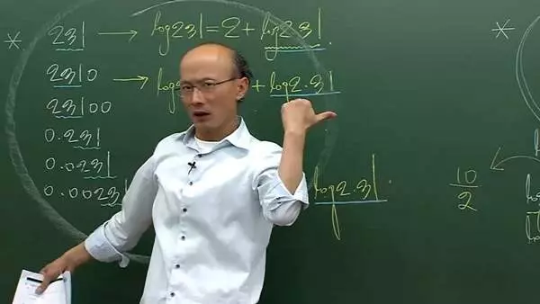 學生們好奇地幫「禿頭老師加上了頭髮」,結果出現的「斯文型男」震驚全網路!