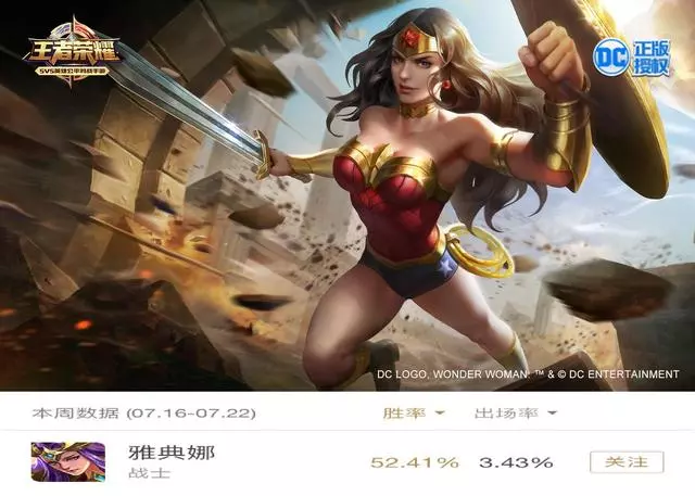 王者榮耀：強勢卻冷門的4個英雄，第4名不會玩，第一名買不起！