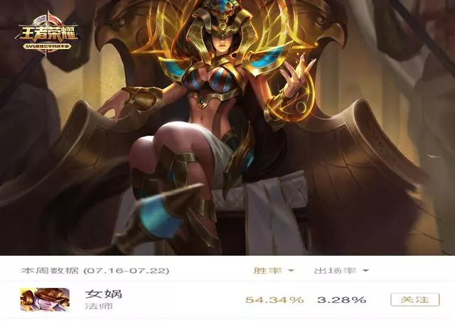 王者榮耀：強勢卻冷門的4個英雄，第4名不會玩，第一名買不起！