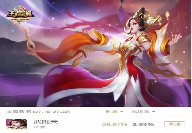 王者榮耀：強勢卻冷門的4個英雄，第4名不會玩，第一名買不起！